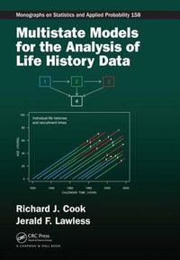 Cover image for Multistate Models for the Analysis of Life History Data