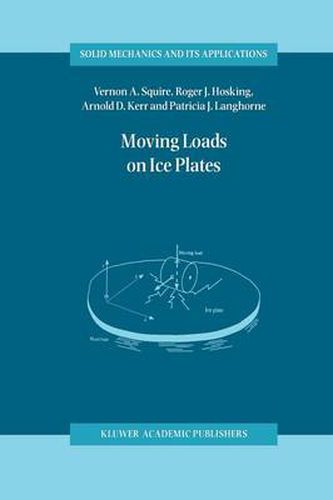 Cover image for Moving Loads on Ice Plates