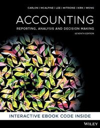 Cover image for Accounting: Reporting, Analysis and Decision Making, 7th Edition