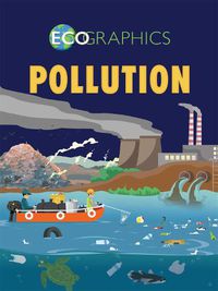 Cover image for Ecographics: Pollution