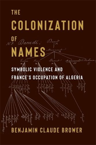 Cover image for The Colonization of Names
