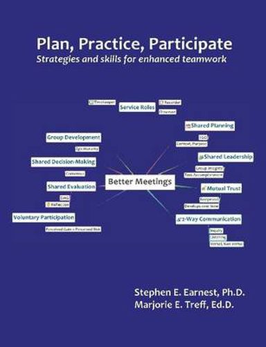 Cover image for Plan, Practice, Participate: Strategies & Skills for Enhanced Teamwork