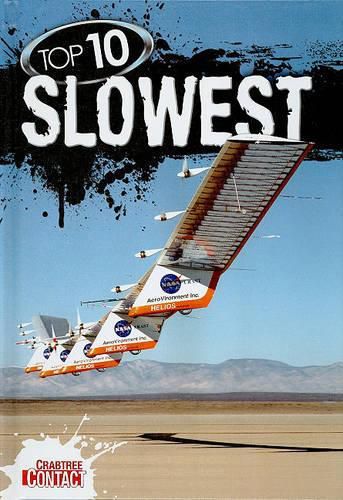 Cover image for Top 10 Slowest