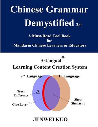 Cover image for Chinese Grammar Demystified 2.0