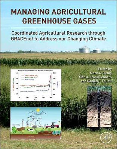 Cover image for Managing Agricultural Greenhouse Gases: Coordinated Agricultural Research through GRACEnet to Address our Changing Climate