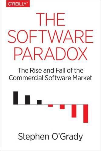 Cover image for The Software Paradox