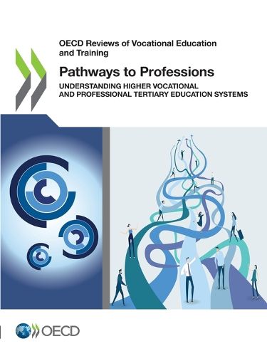 Cover image for Pathways to professions: understanding higher vocational and professional tertiary education systems