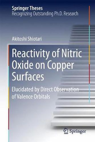 Cover image for Reactivity of Nitric Oxide on Copper Surfaces: Elucidated by Direct Observation of Valence Orbitals