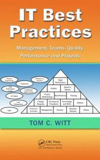 Cover image for IT Best Practices: Management, Teams, Quality, Performance, and Projects