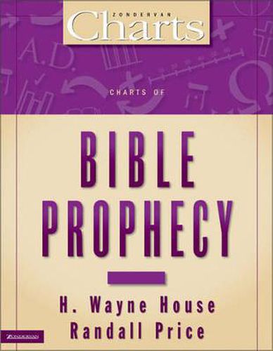 Cover image for Charts of Bible Prophecy