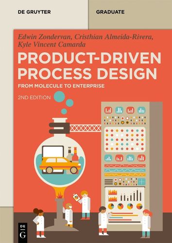 Cover image for Product-Driven Process Design