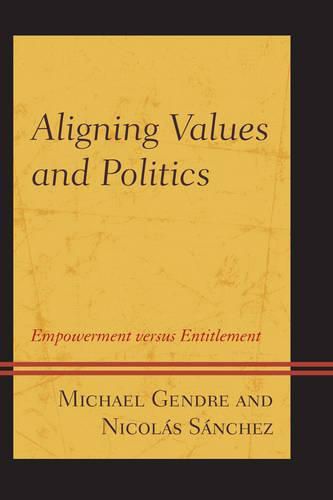 Aligning Values and Politics: Empowerment Versus Entitlement