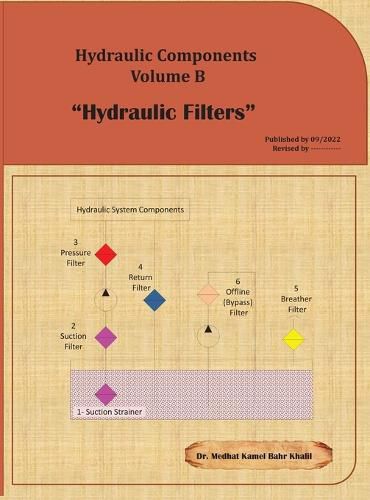 Cover image for Hydraulic Components Volume B