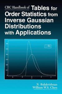 Cover image for CRC Handbook of Tables for Order Statistics from Inverse Gaussian Distributions with Applications