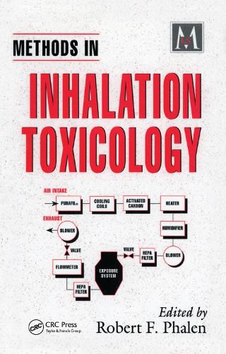 Cover image for Methods in Inhalation Toxicology
