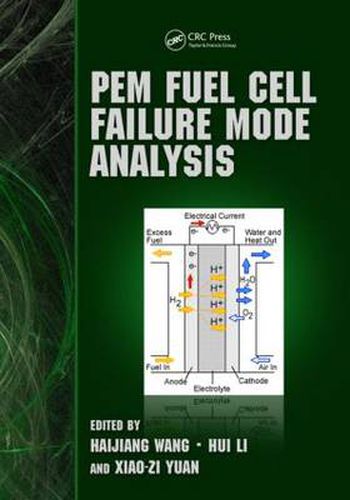 Cover image for PEM Fuel Cell Failure Mode Analysis