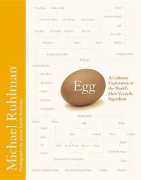 Cover image for Egg: A Culinary Exploration of the World's Most Versatile Ingredient