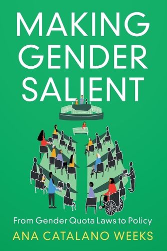 Cover image for Making Gender Salient