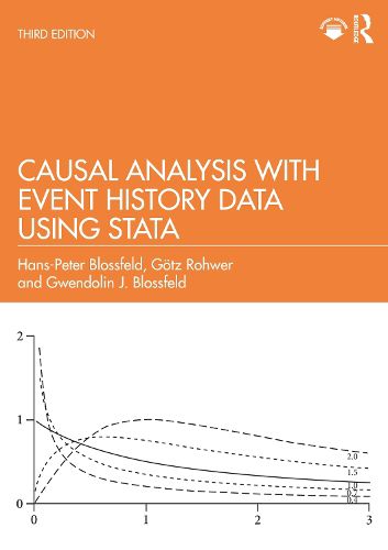 Cover image for Causal Analysis with Event History Data Using Stata