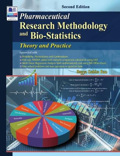 Cover image for Pharmaceutical Research Methodology & Bio-Statistics