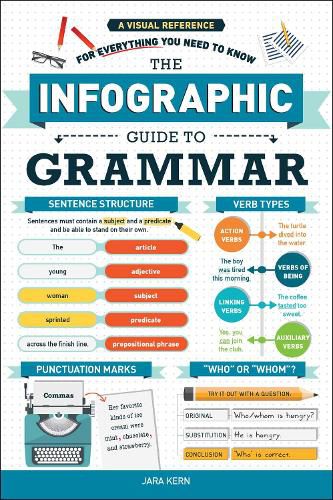 Cover image for The Infographic Guide to Grammar