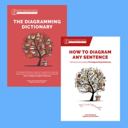 How to Diagram any Sentence Bundle: Includes the Diagramming Dictionary