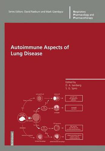 Cover image for Autoimmune Aspects of Lung Disease