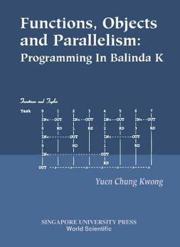 Cover image for Functions, Objects And Parallelism: Programming In Balinda K