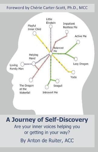 A Journey of Self-Discovery: Are your inner voices helping you, or getting in your way?