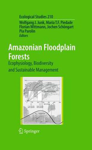 Cover image for Amazonian Floodplain Forests: Ecophysiology, Biodiversity and Sustainable Management