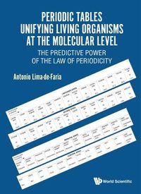 Cover image for Periodic Tables Unifying Living Organisms At The Molecular Level: The Predictive Power Of The Law Of Periodicity