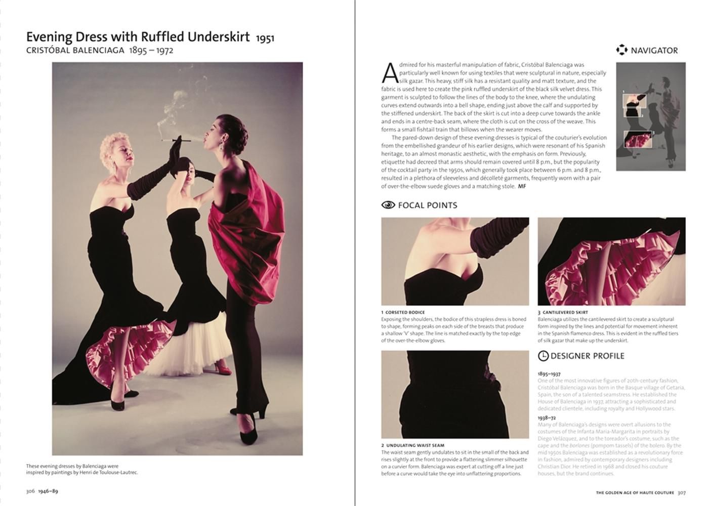 Fashion: The Whole Story