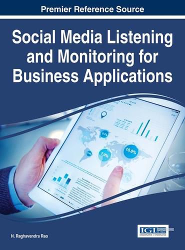 Cover image for Social Media Listening and Monitoring for Business Applications