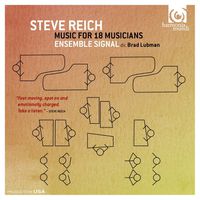 Cover image for Reich: Music For 18 Musicians