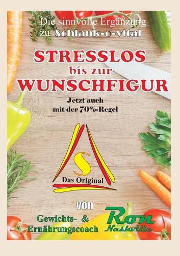 STRESSLOS bis zur WUNSCHFIGUR: Abnehmen mit Koepfchen