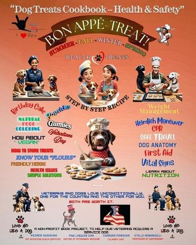 Cover image for Dog Treats Cookbook - Health & Safety