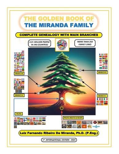 Cover image for The Golden Book of the Miranda Family