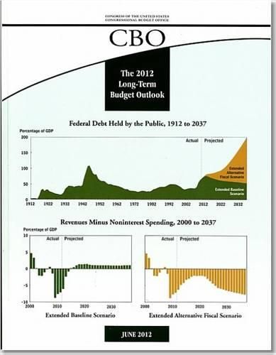 Cover image for The 2012 Long-Term Budget Outlook