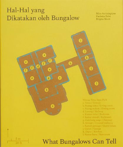 Cover image for What Bungalows Can Tell