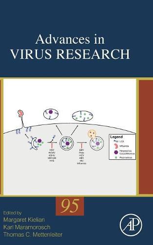 Cover image for Advances in Virus Research