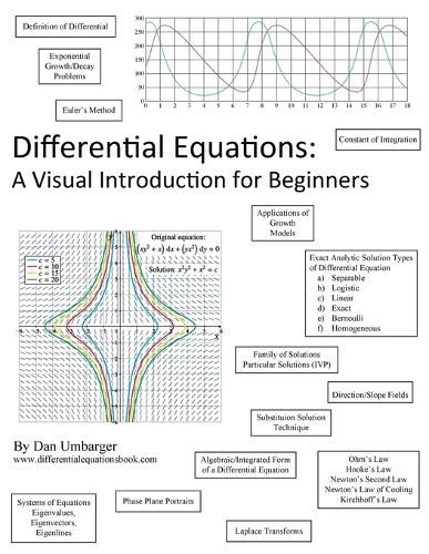 Cover image for Differential Equations: A Visual Introduction for Beginners