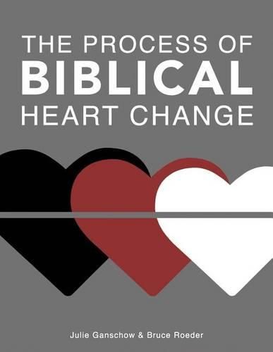 Cover image for The Process of Biblical Heart Change