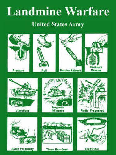 Cover image for Landmine Warfare