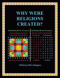 Cover image for Why Were Religions Created?