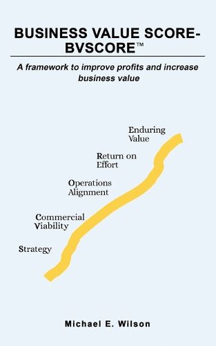 Business Value SCORE - BVSCORE TM