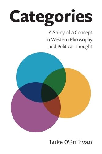 Cover image for Categories