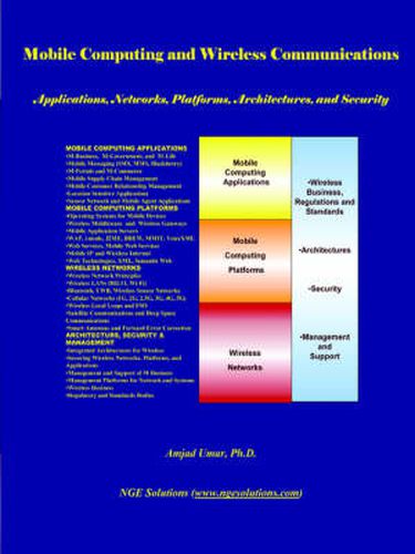 Cover image for Mobile Computing and Wireless Communications