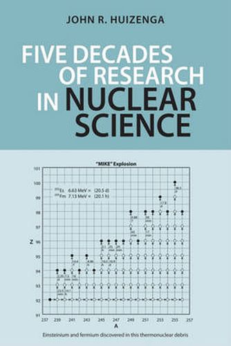 Cover image for Five Decades of Research in Nuclear Science