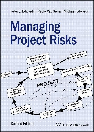 Cover image for Managing Project Risks