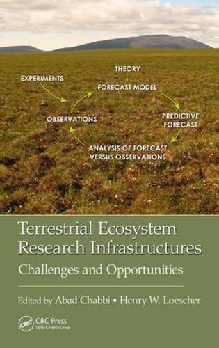 Cover image for Terrestrial Ecosystem Research Infrastructures: Challenges and Opportunities